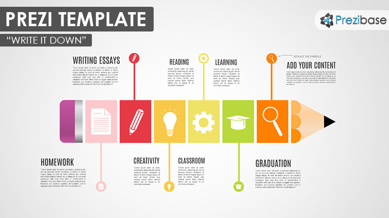 Timeline Prezi Templates Prezibase