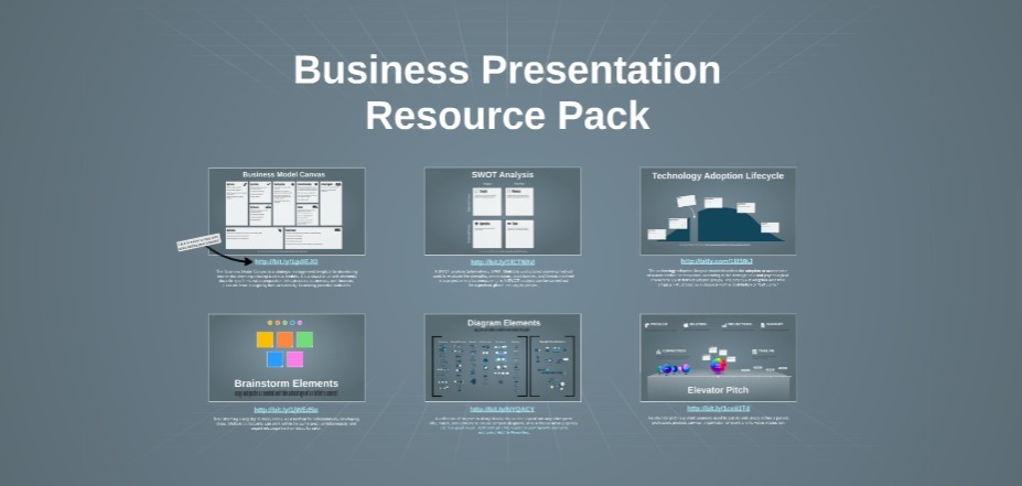 Business Plan - Prezi Presentation Template