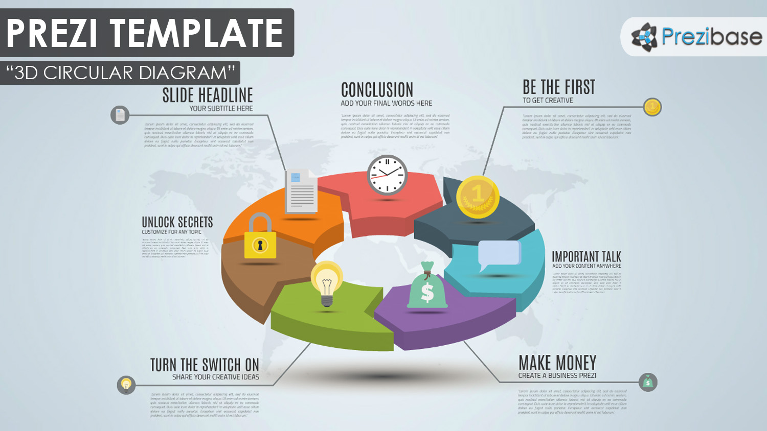 Charts In Prezi