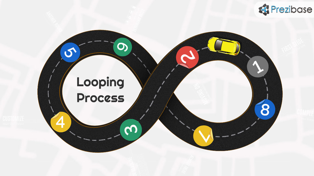 3D infinity road looping process prezi template for presentations 