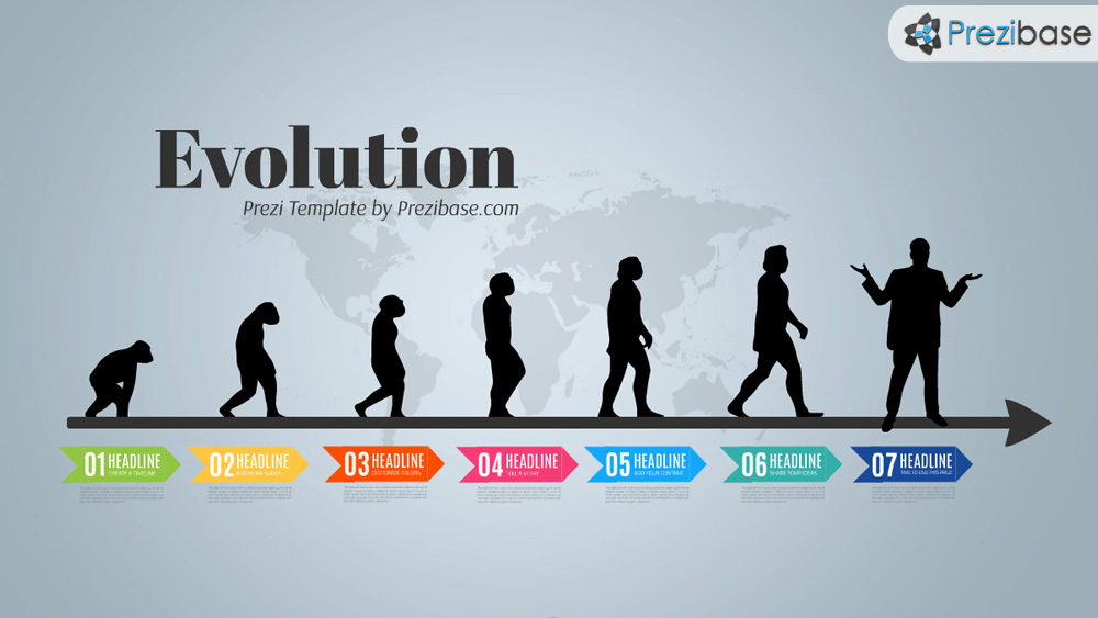 Evolution Prezi Template Prezibase Evolution Prezi Template Prezibase