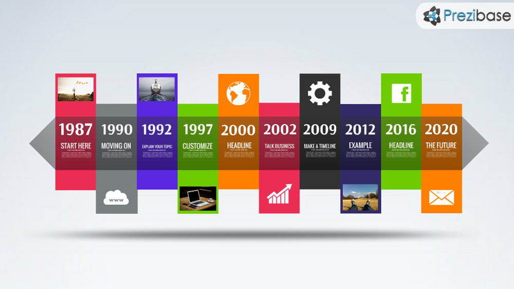 Linear Prezi Template Prezibase Linear Prezi Template Prezibase