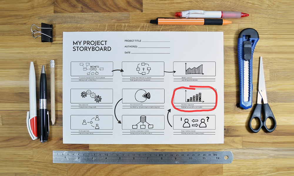 presentation short story