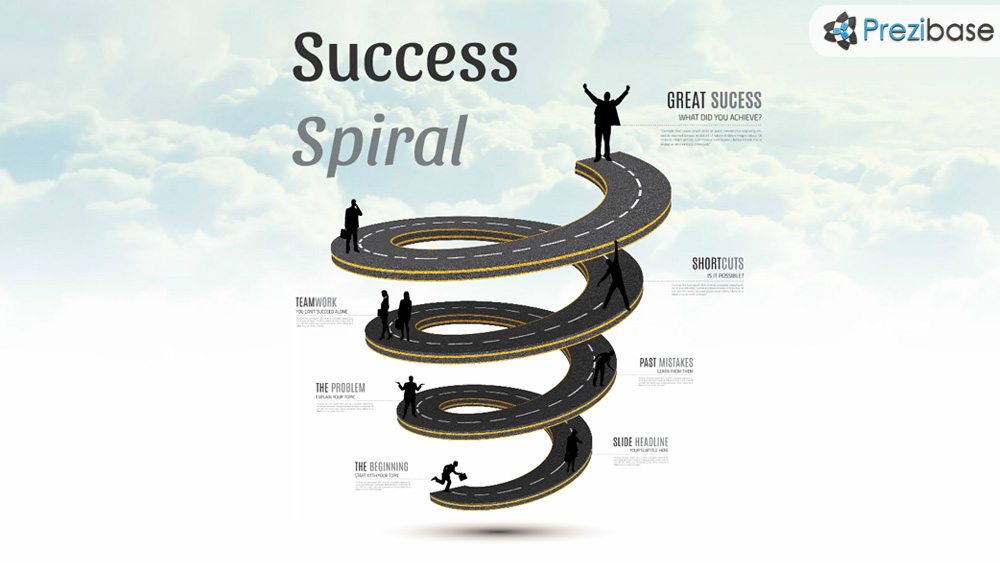 3D road spiral to sky prezi presentation template for business