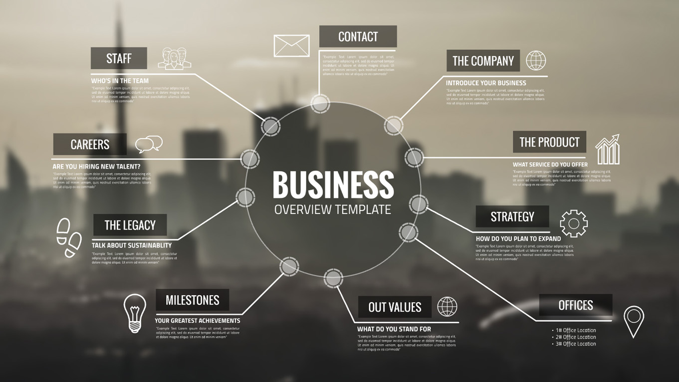Business company overview urban infographic prezi template