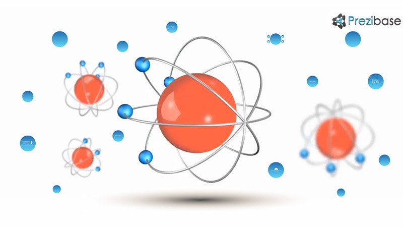 Animated 3D atom video background prezi template for science, chemistry or biology