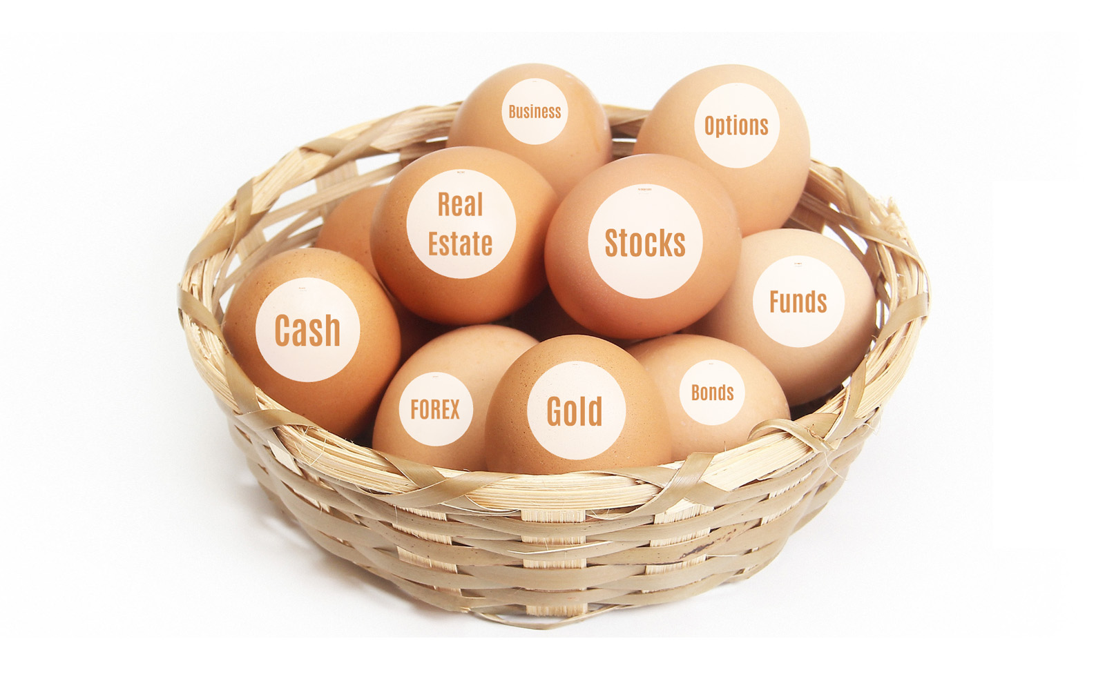 Investing Prezi template eggs in one basket rule