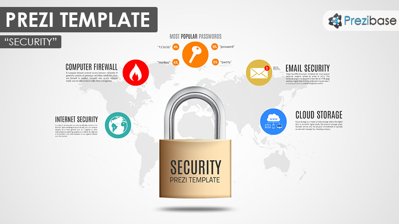 online internet security prezi template