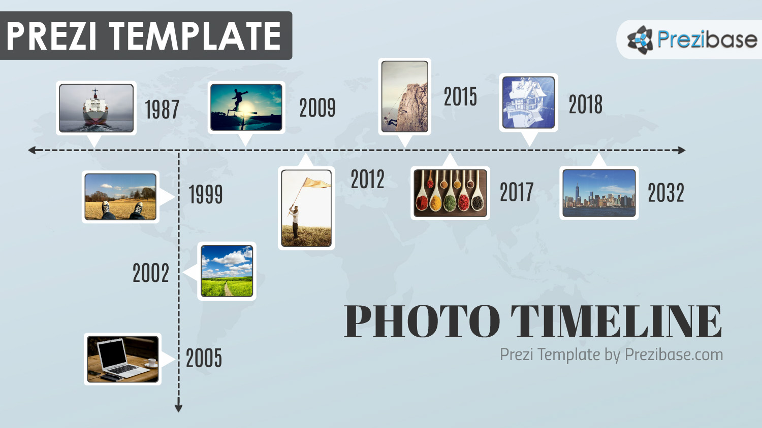 photo gallery timeline history business images slideshow prezi template