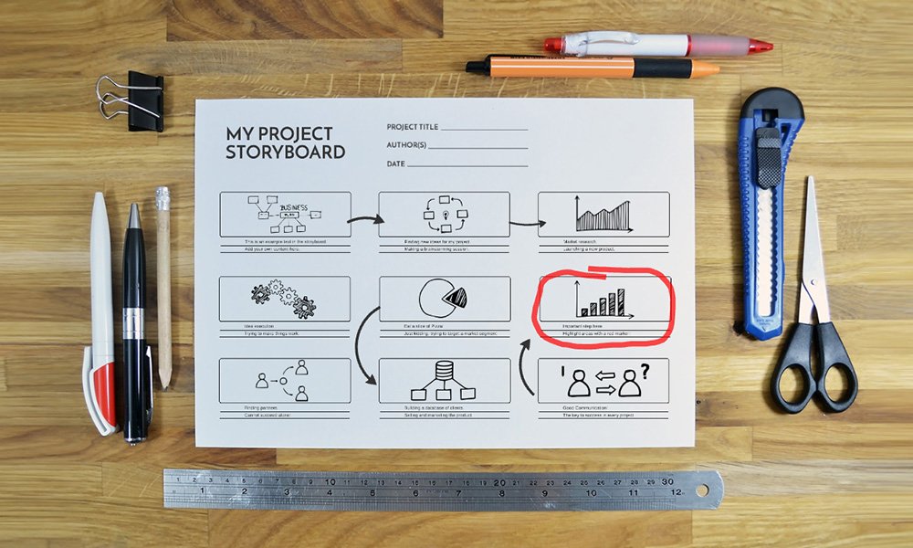 Project storyboard sketch on paper prezi template for presentations