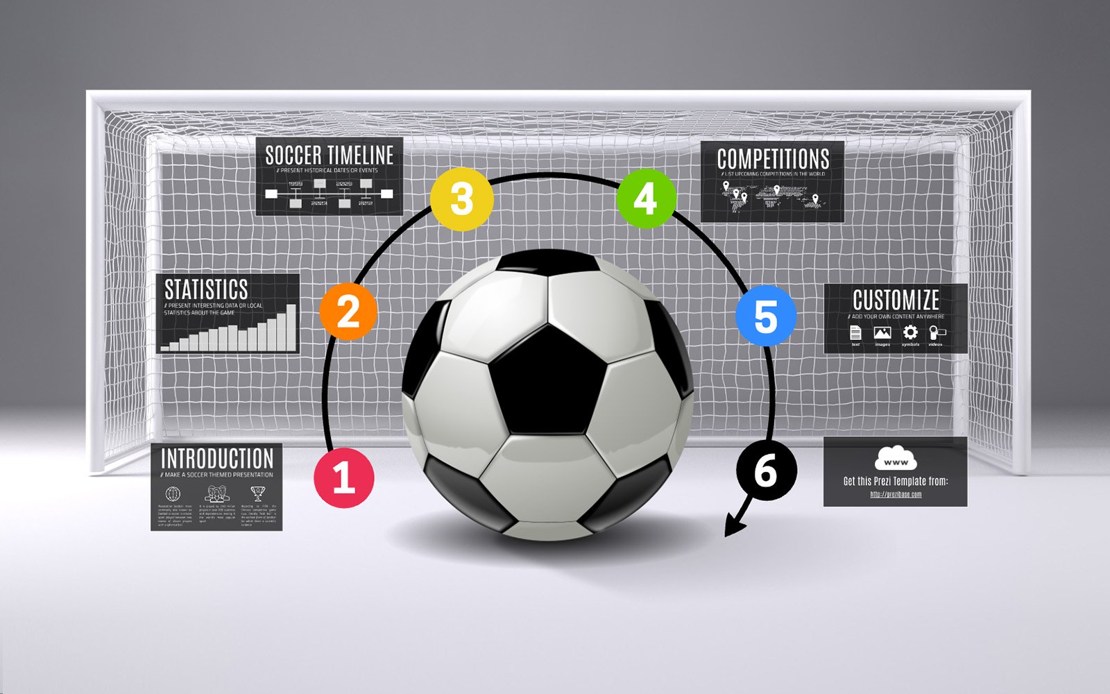 Soccer and Football 3D infographic Prezi presentation template