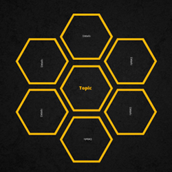 ideahive-hexagon-prezi-template