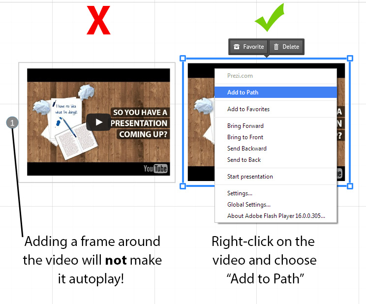 make-video-autoplay-in-prezi