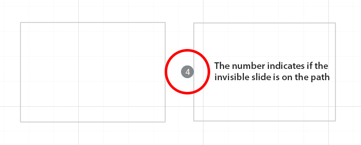 prezi-slide-path-number