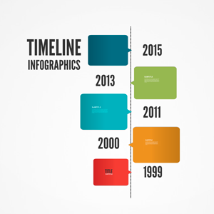 Timeline Infographics - Prezi Template
