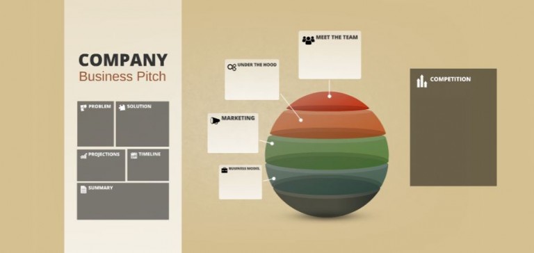 Free Business Analysis Prezi Template | Prezibase