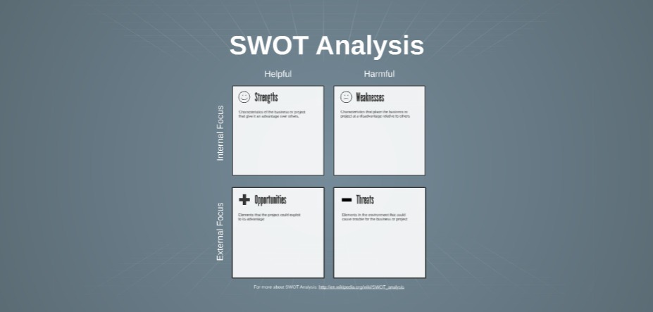swot-analysis-business-free-presentation-template