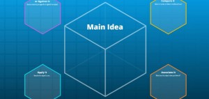 Cubing Brainstorm Free Prezi Presentation Template | Prezibase