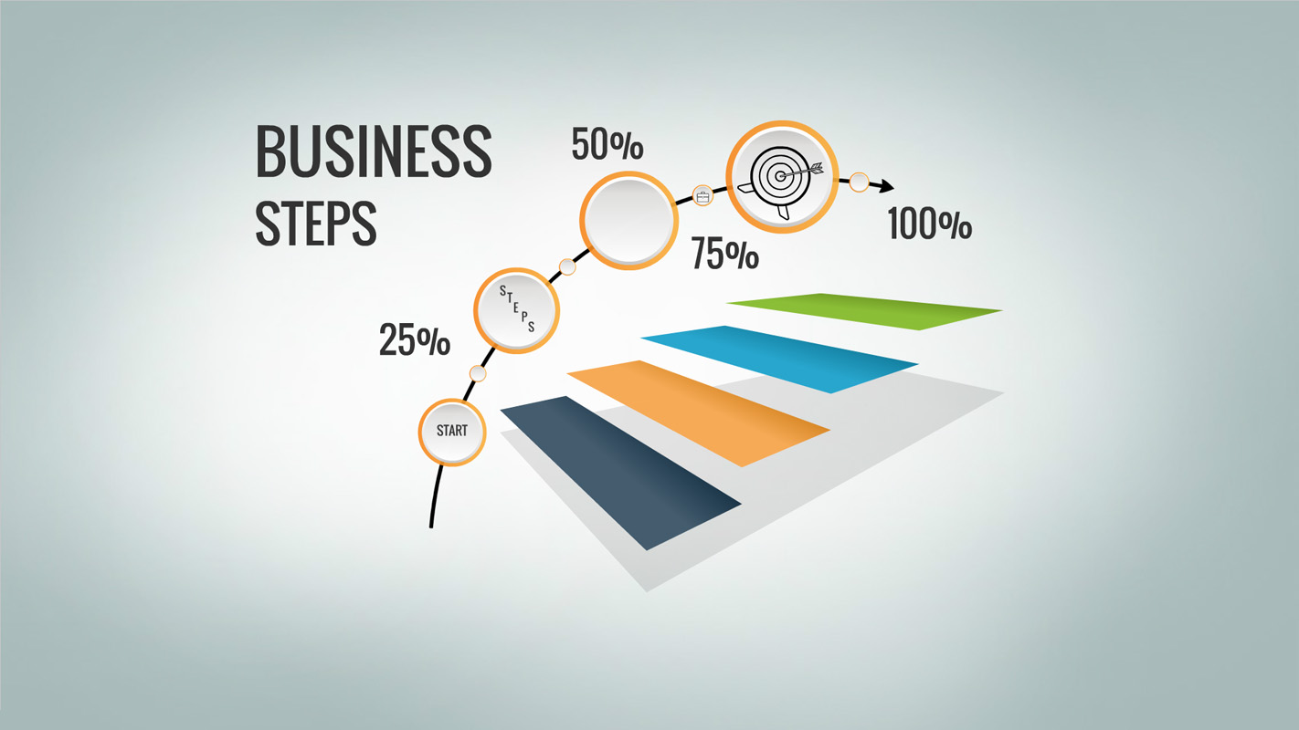 Business steps Prezi Template