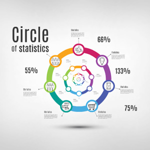 Circle of statistics is a professional looking presentation, designed for business