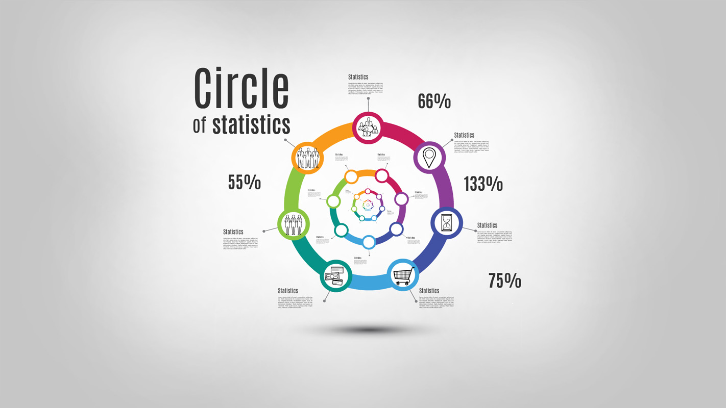 Circle of statistics Prezi template