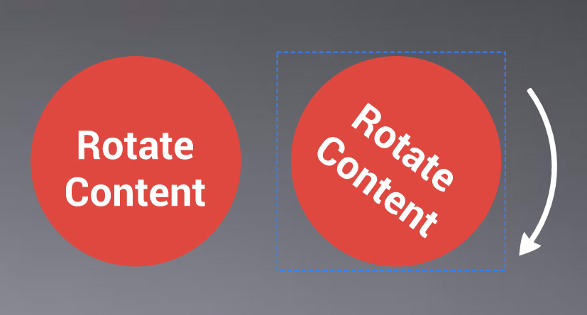 How to Rotate Content in Prezi Next