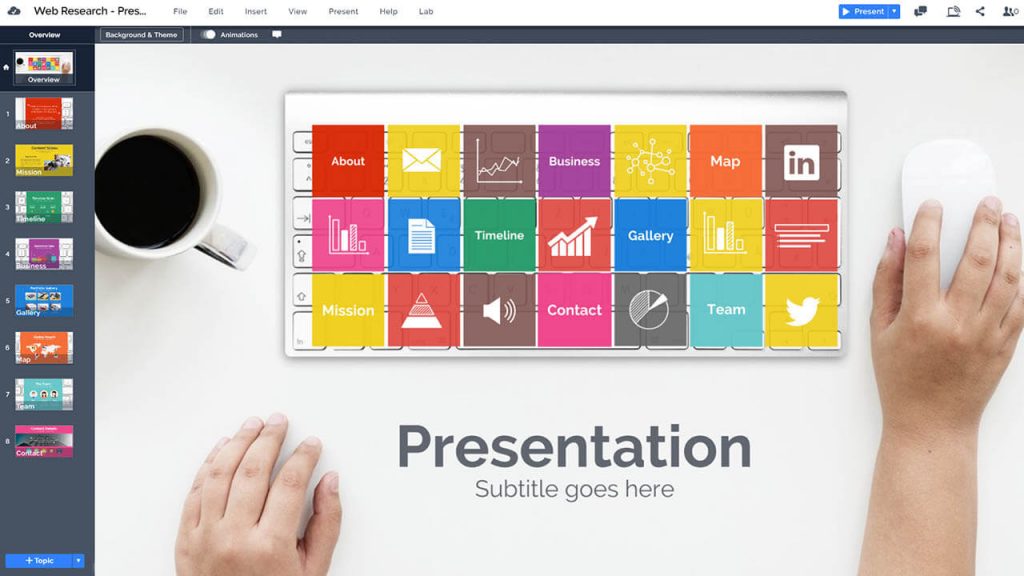 website presentation prezi