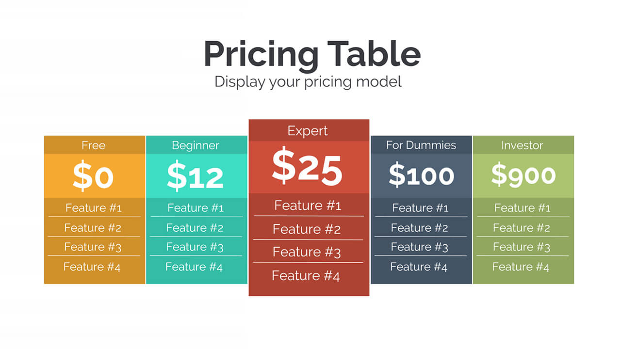 9-pricing-mode-page-business-plan-template-prezi-presentation