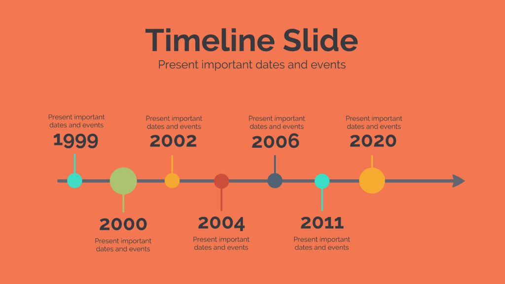 Roadmap Presentation Template | Prezibase