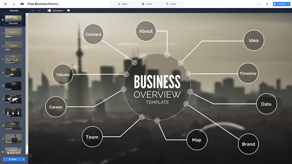 prezi presentation for business