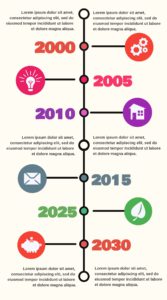 10 Amazing Infographic Templates For Presenting A Timeline