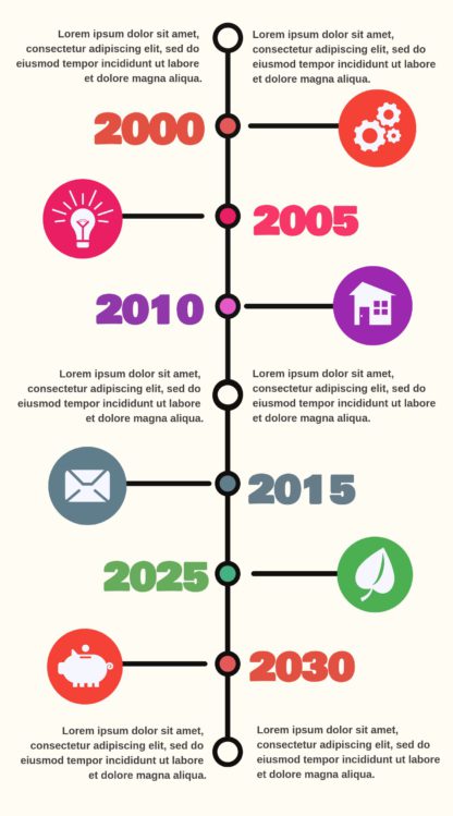 10 Amazing Infographic Templates for Presenting a Timeline