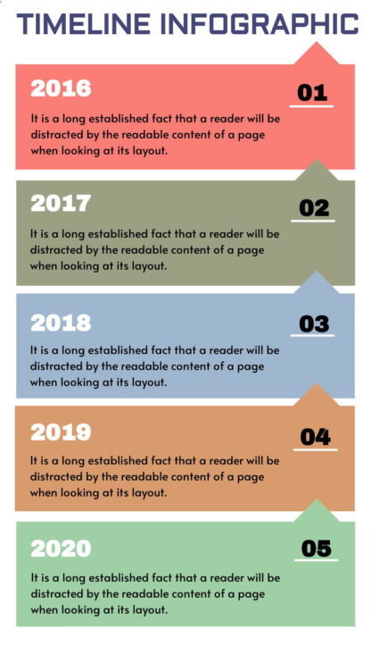 10 Amazing Infographic Templates for Presenting a Timeline